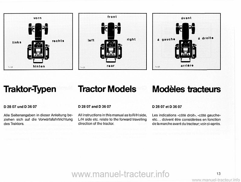 Cinquième page du Manuel d'Instruction pour les tracteurs Diesel D2807 D3607
