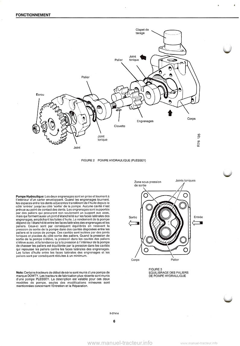 Cinquième page du Manuel Réparation Système Hydraulique Selectamatic David Brown 885 990 995 996