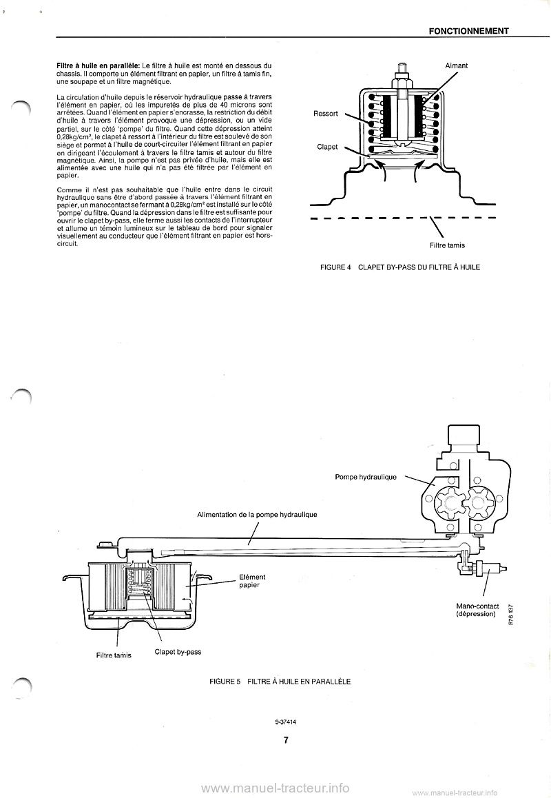 Sixième page du Manuel Réparation Système Hydraulique Selectamatic David Brown 885 990 995 996