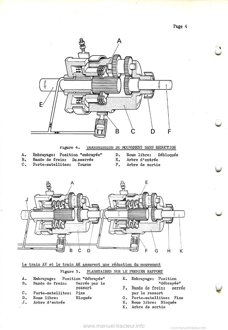 Sixième page du Manuel Réparation tracteur David Brown Transmission Hydra-Shift
