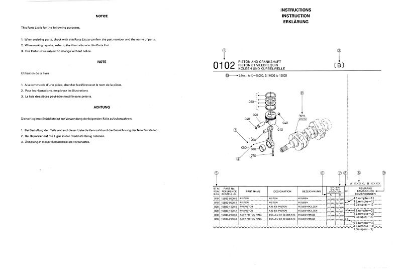 Deuxième page du Liste des pièces de rechange pelleteuse Kubota U17-3 alpha