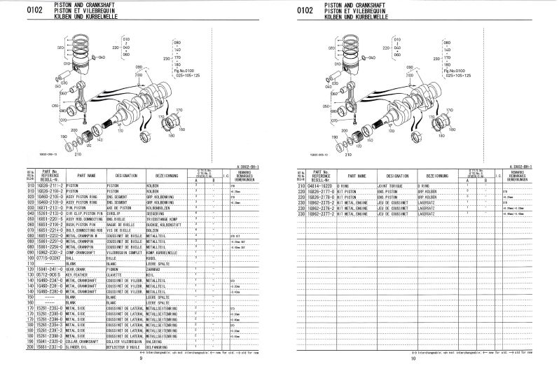 Sixième page du Liste des pièces de rechange pelleteuse Kubota U17-3 alpha