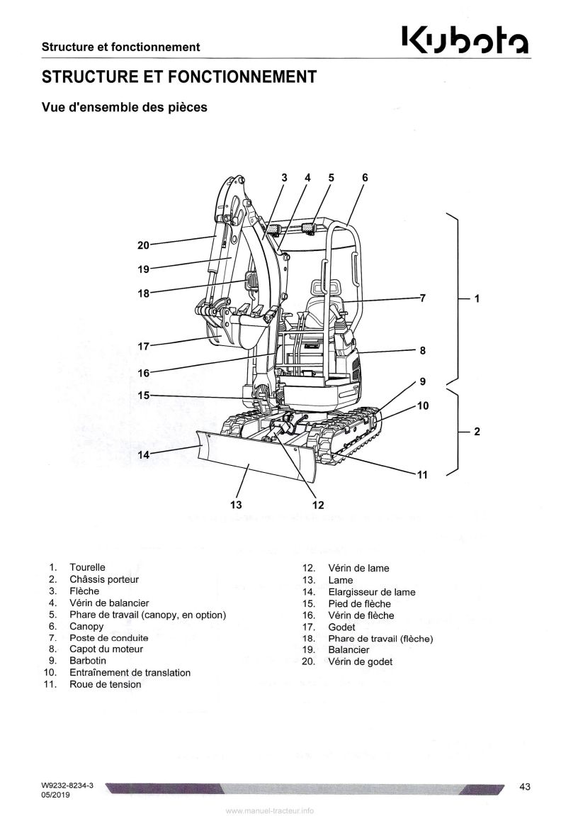 Septième page du Notice d'utilisation pelle compacte Kubota U17-3 alpha