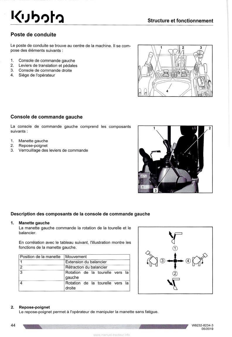 Huitième page du Notice d'utilisation pelle compacte Kubota U17-3 alpha