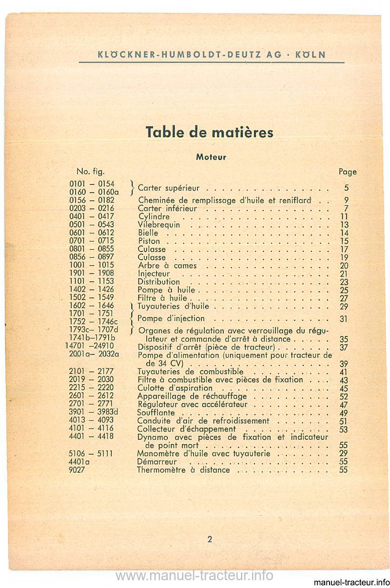 Troisième page du Catalogue de pièces de rechanges tracteur Diesel DEUTZ D 30 et D 34 ch