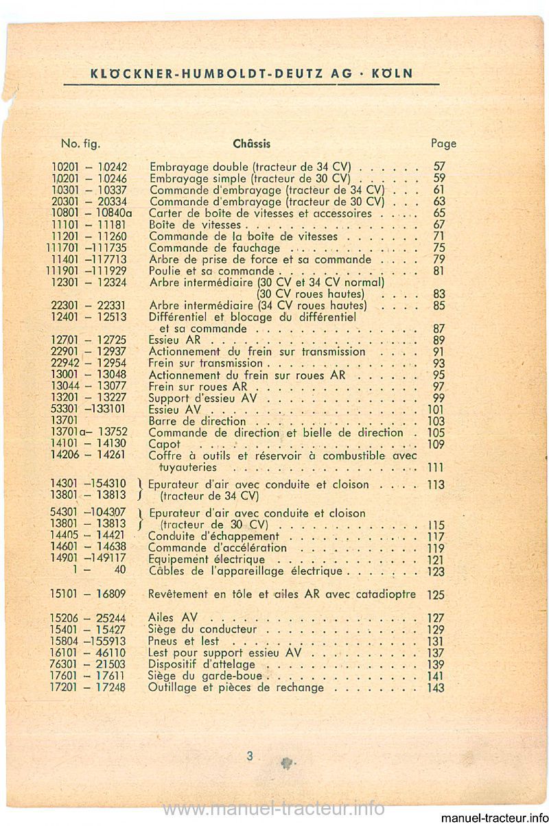 Quatrième page du Catalogue de pièces de rechanges tracteur Diesel DEUTZ D 30 et D 34 ch