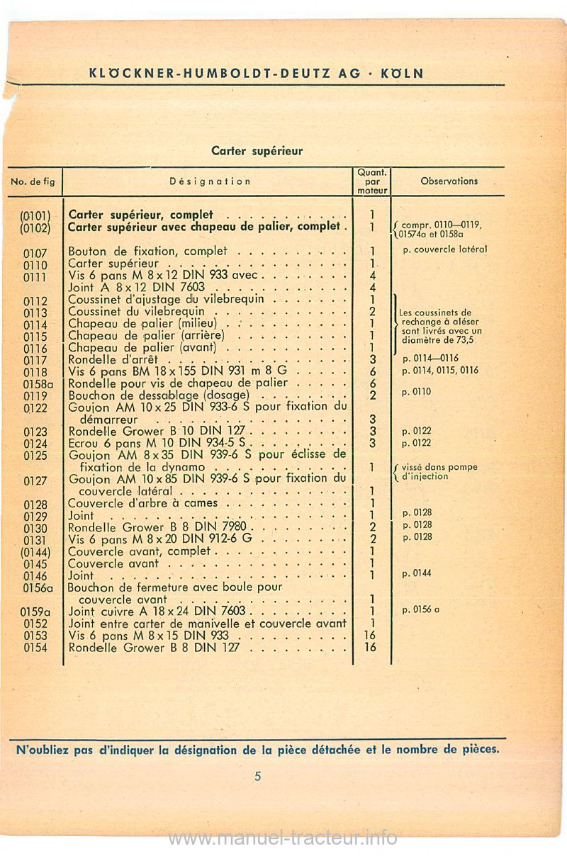 Sixième page du Catalogue de pièces de rechanges tracteur Diesel DEUTZ D 30 et D 34 ch