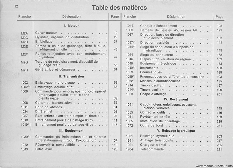 Quatrième page du Catalogue de pièces détachées pour le tracteur D 5505