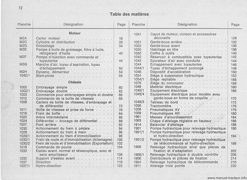 Quatrième page du Catalogue pièces détachées DEUTZ D 6005