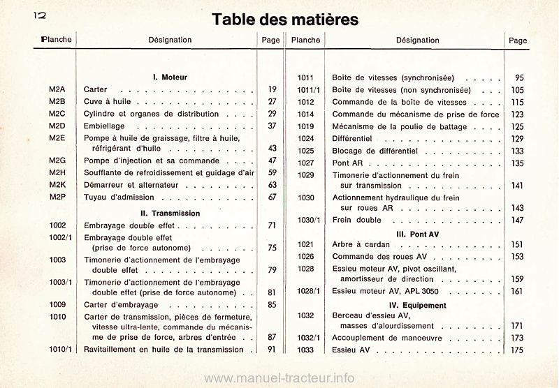 Troisième page du Catalogue pièces rechange DEUTZ D8006