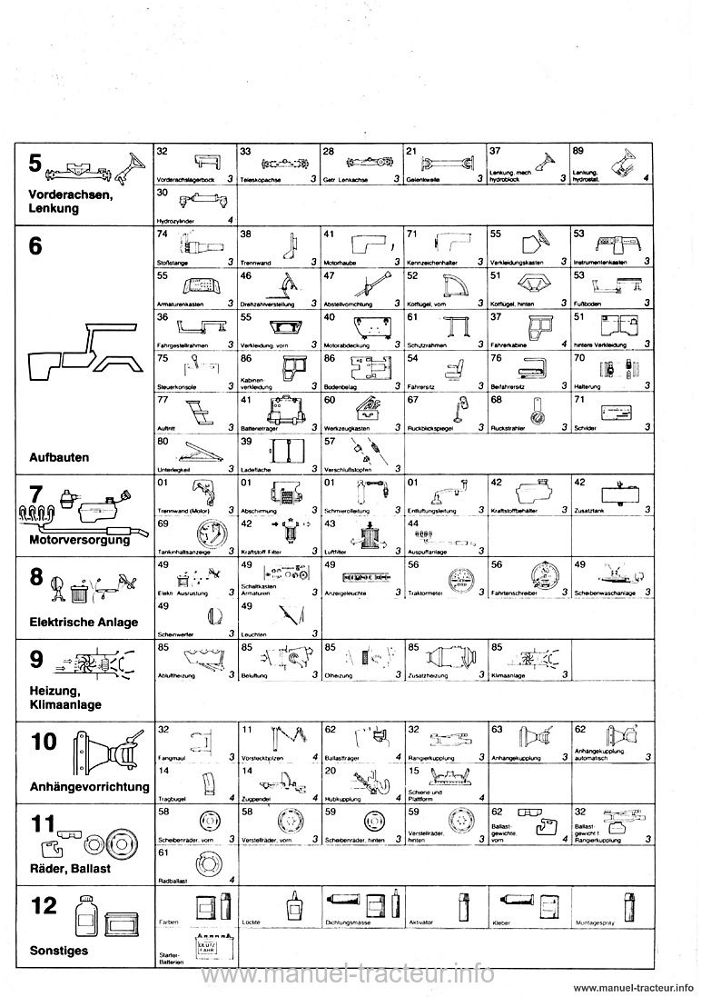 Troisième page du Catalogue pièces rechange DEUTZ DX 80