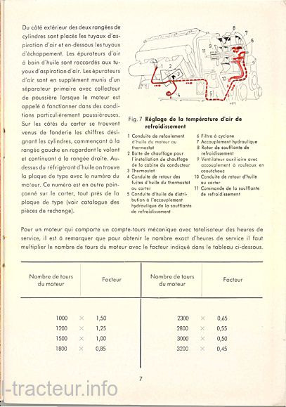 Sixième page du Manuel instructions moteurs DEUTZ FA 6810 12 L 714