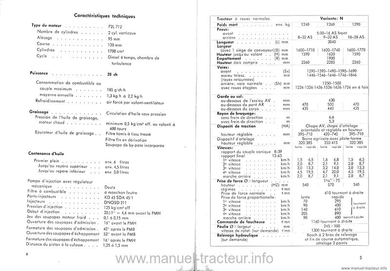 Quatrième page du Manuel instructions DEUTZ D25