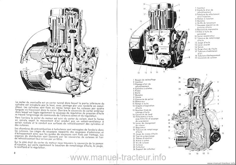 Sixième page du Manuel instructions DEUTZ D25