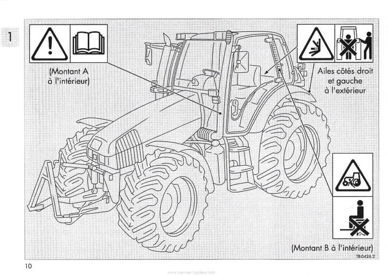 Cinquième page du Manuel instructions tracteurs Deutz Agrotron 160 175 200