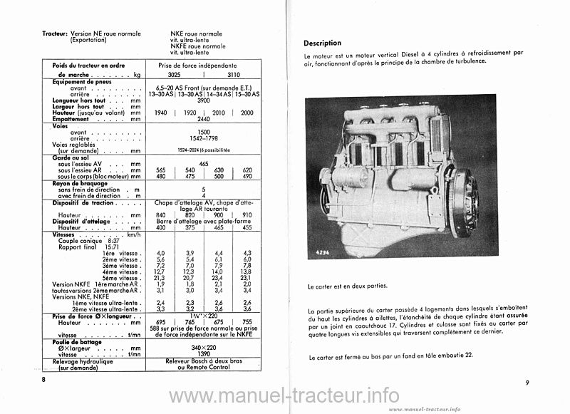 Sixième page du Manuel instructions Deutz 65CV