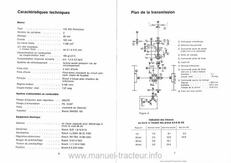 Cinquième page du Manuel instructions Deutz 2505