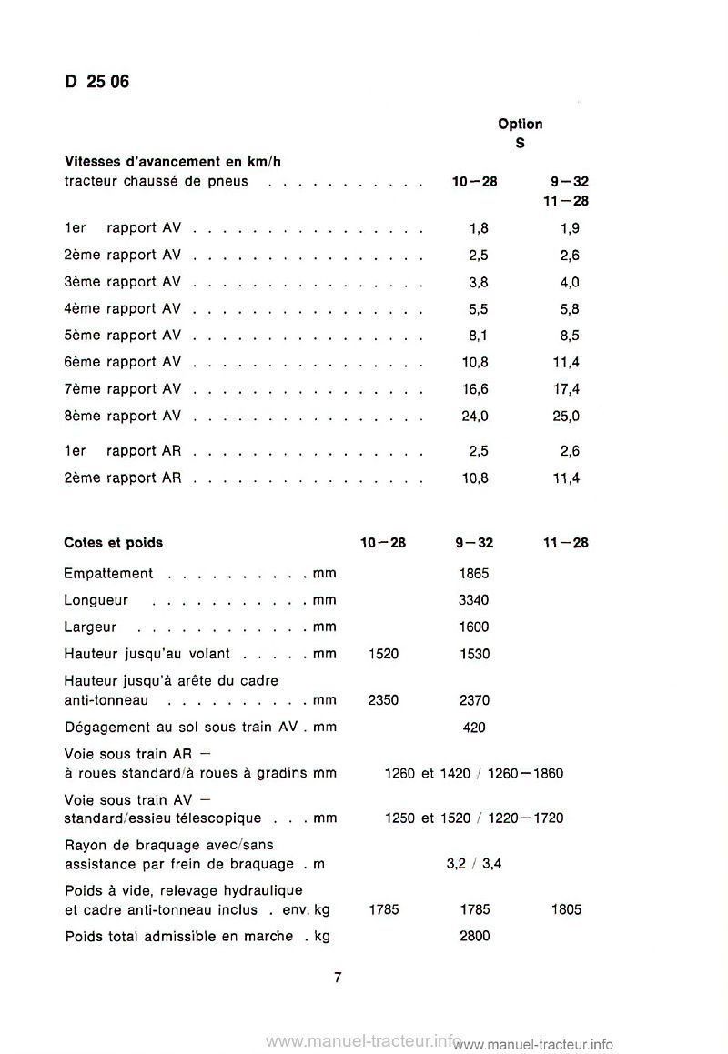 Cinquième page du Manuel instructions Deutz D2506