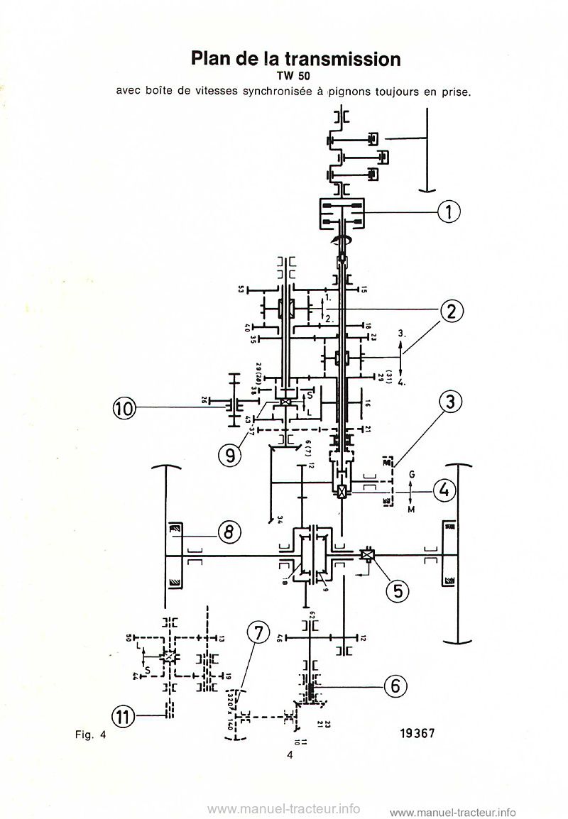 Troisième page du Manuel instruction Deutz D5006