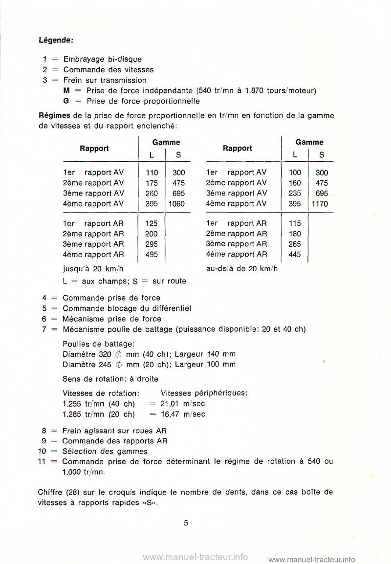 Quatrième page du Manuel instruction Deutz D5006