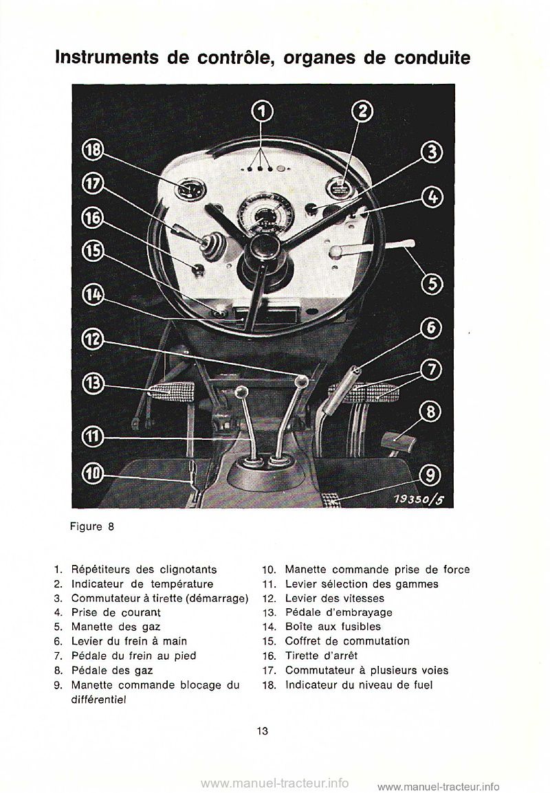 Sixième page du Manuel instruction Deutz D5006