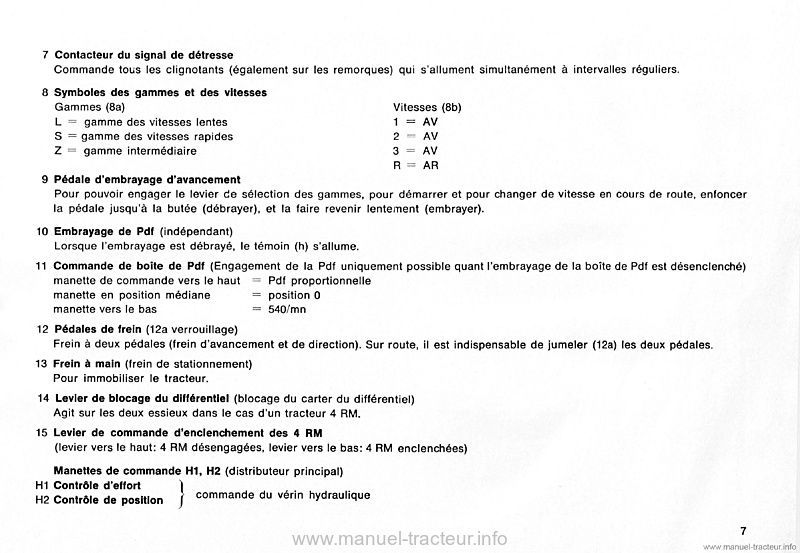 Sixième page du Manuel d'instruction tracteur Deutz DX36 DX50