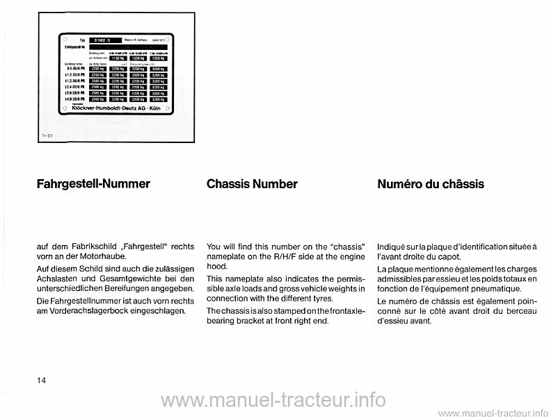 Sixième page du Manuel d'Instruction pour les tracteurs Diesel D2807 D3607