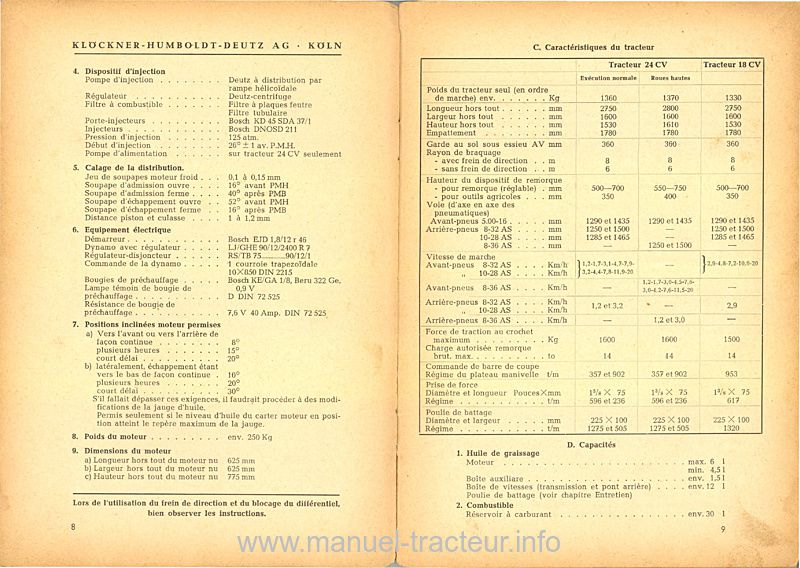 Sixième page du Notice d'instructions tracteur Diesel DEUTZ 18ch et 24 ch