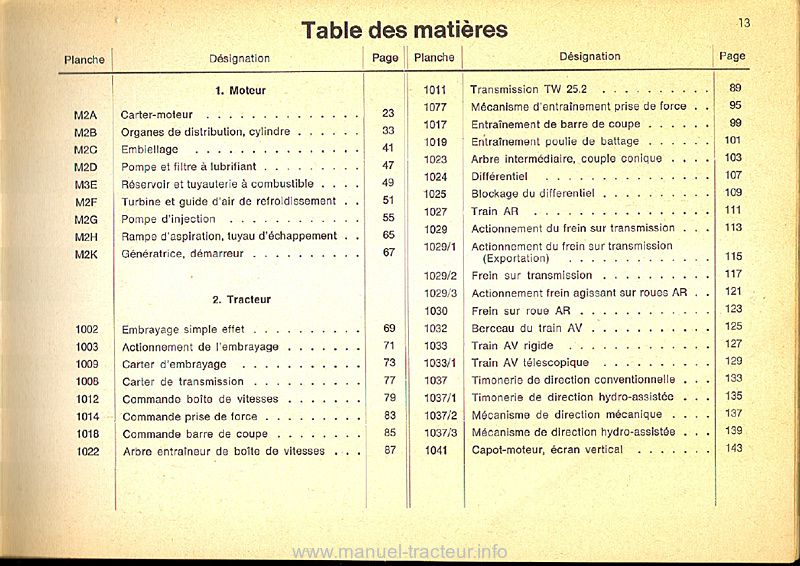 Quatrième page du Catalogue pièces rechange DEUTZ D 2506