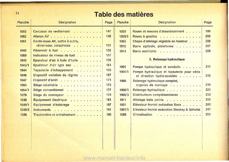 Cinquième page du Catalogue pièces rechange DEUTZ D 2506