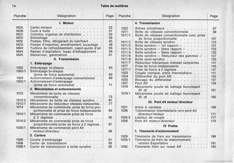 Troisième page du Catalogue pièces rechange DEUTZ D 5506