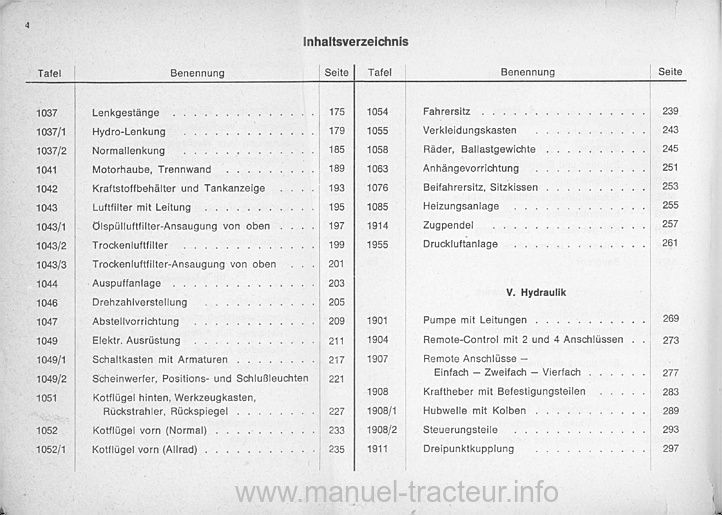 Cinquième page du Catalogue pièces rechange DEUTZ D 7506