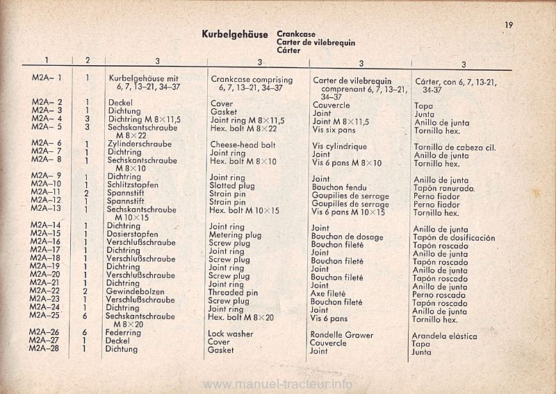 Sixième page du Catalogue pièces rechange DEUTZ D 25.2 D 30 D30s