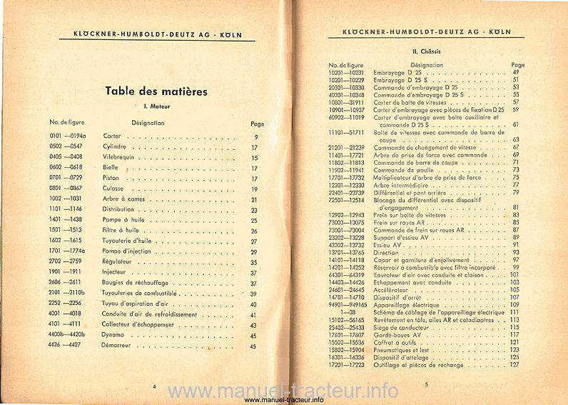 Quatrième page du Catalogue pièces rechange DEUTZ D 25 D 25s