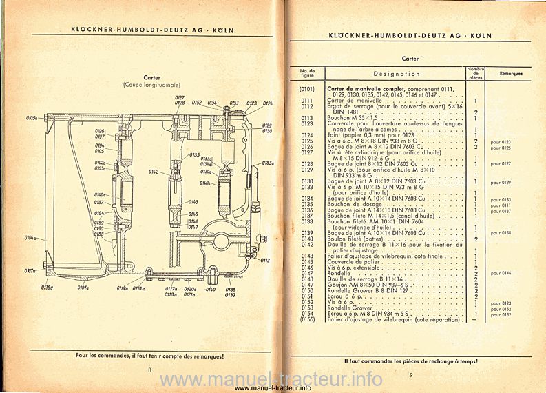 Sixième page du Catalogue pièces rechange DEUTZ D 25 D 25s