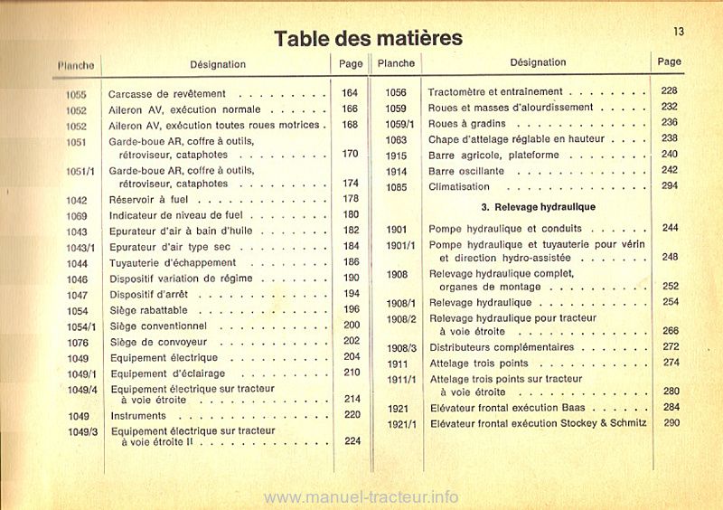 Cinquième page du Catalogue pièces rechange DEUTZ D 3006