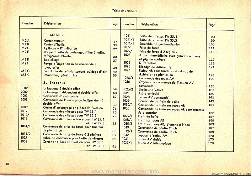 Quatrième page du Catalogue pièces rechange DEUTZ D 4006