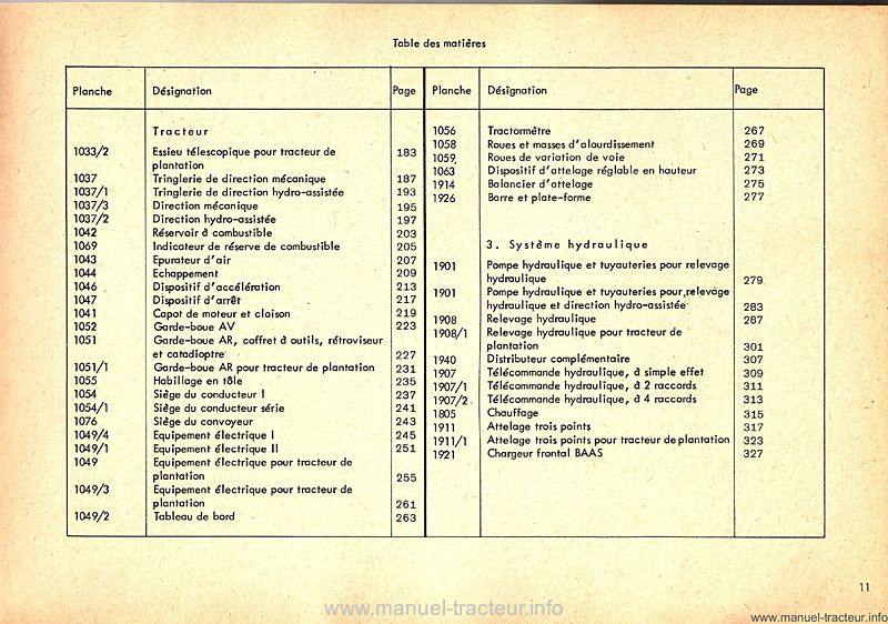 Cinquième page du Catalogue pièces rechange DEUTZ D 4006