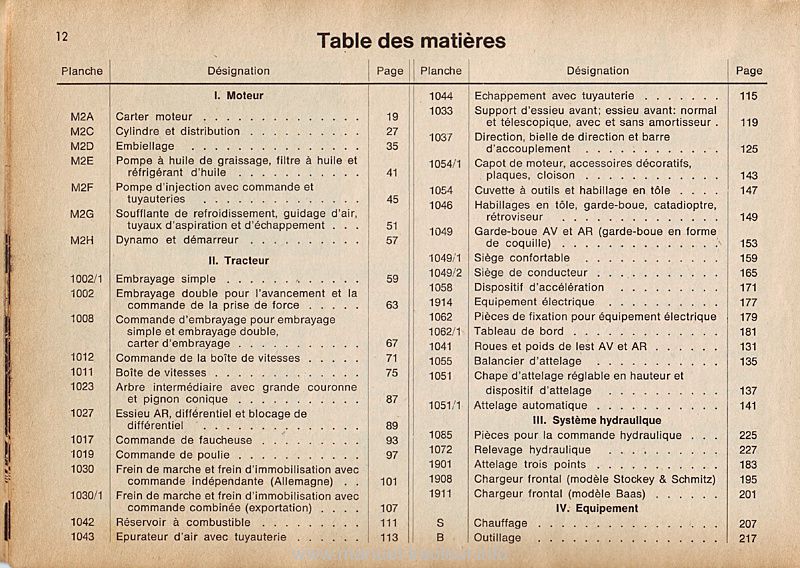 Quatrième page du Catalogue pièces rechange DEUTZ D 5005