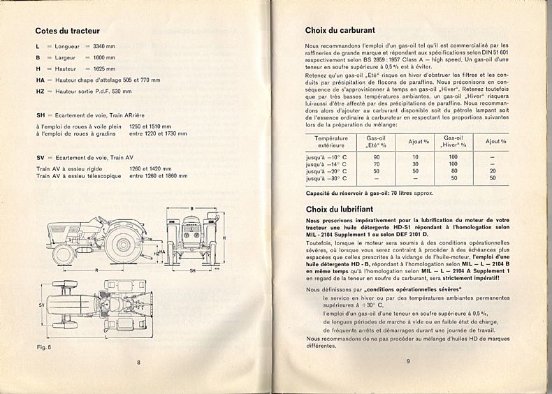 Sixième page du Manuel instructions DEUTZ D 3006