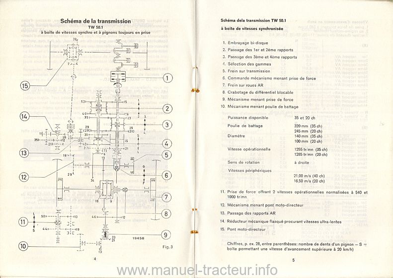 Quatrième page du Manuel entretien DEUTZ D 5506