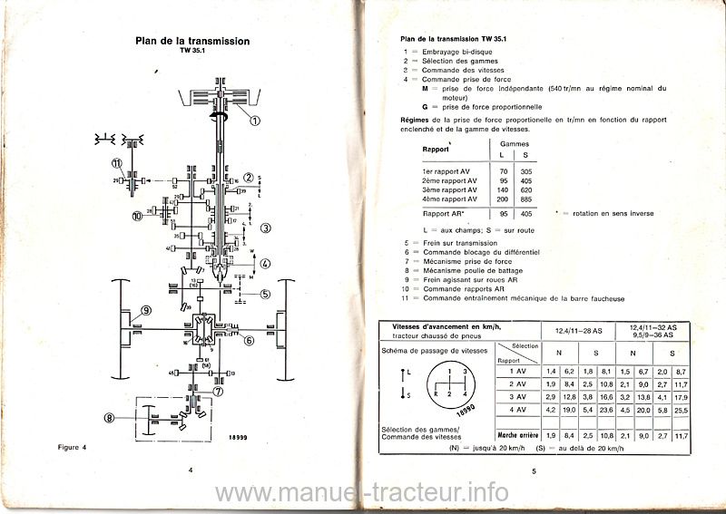 Quatrième page du Manuel instruction DEUTZ D 4006