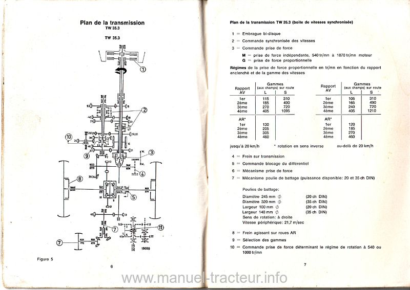 Cinquième page du Manuel instruction DEUTZ D 4006