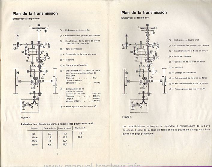 Sixième page du Manuel instructions DEUTZ D 3005