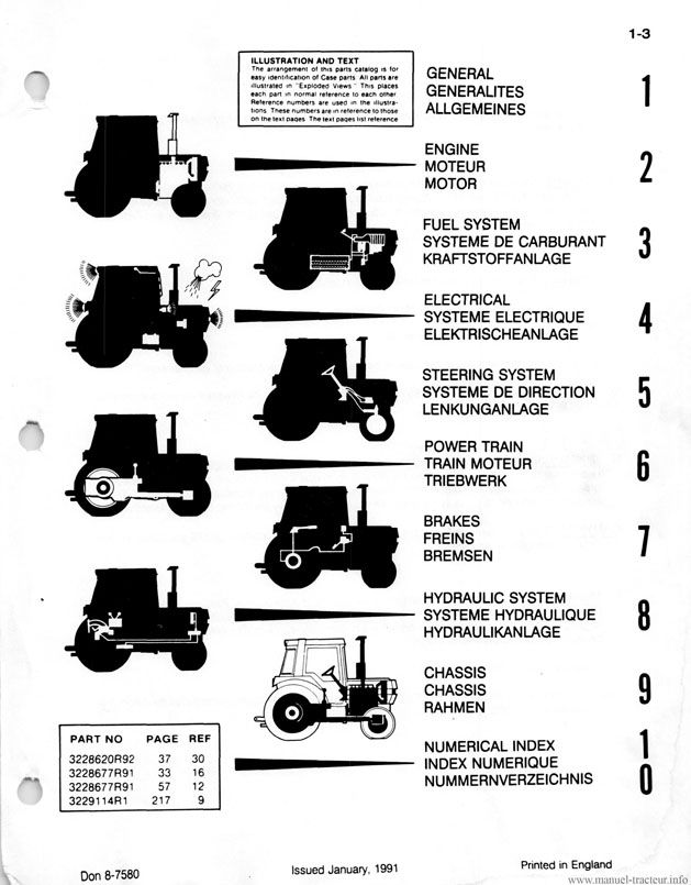Page 1 du sommaire - Catalogue de pièces de rechange CASE IH 695XL 795XL 895XL 995XL