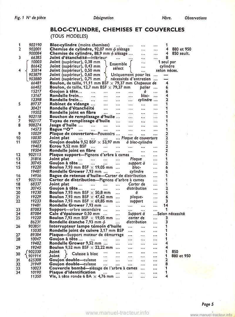 Cinquième page du Catalogue pièces David Brown 950 880 850