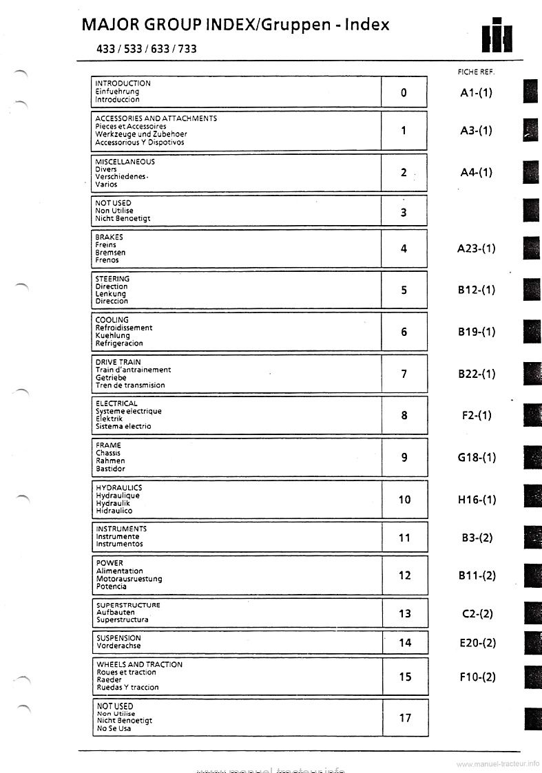 Deuxième page du Catalogue pièces IH 433 533 633 733