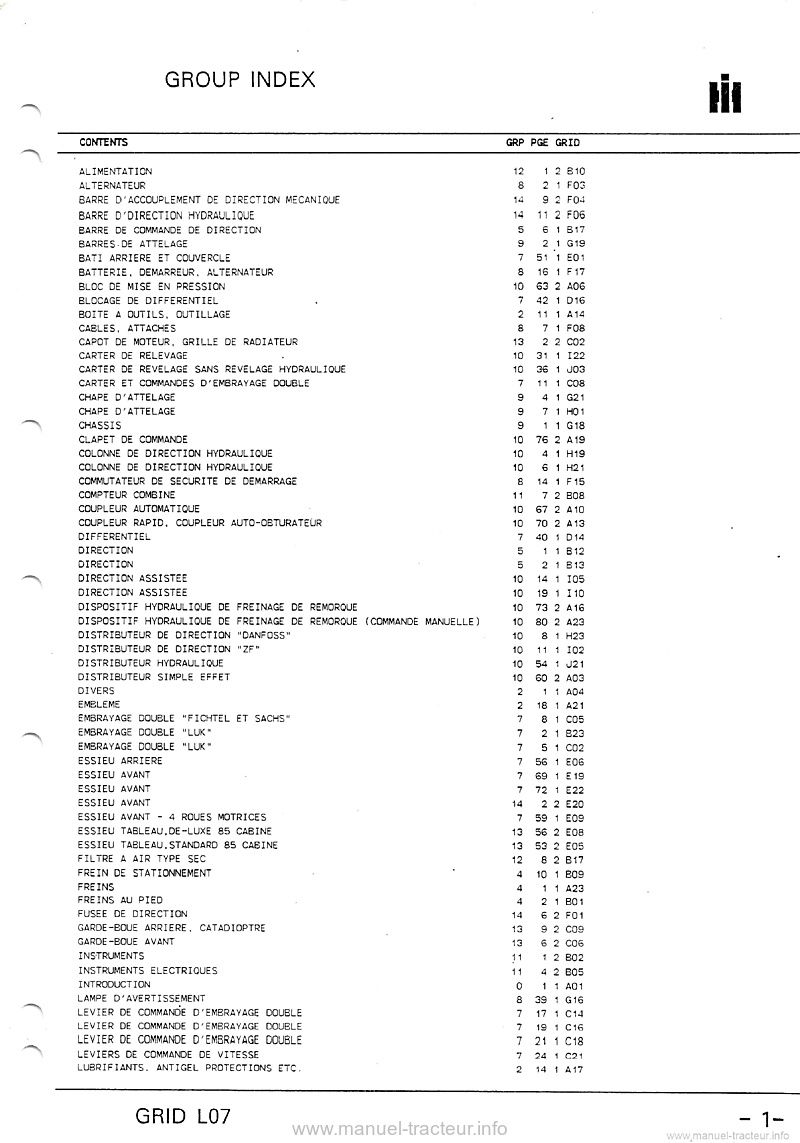 Troisième page du Catalogue pièces IH 433 533 633 733