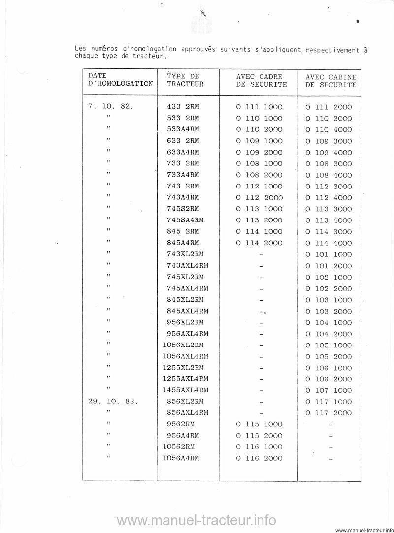 Quatrième page du Livret entretien INTERNATIONAL IH CASE 743XL 745XL 845XL 856XL