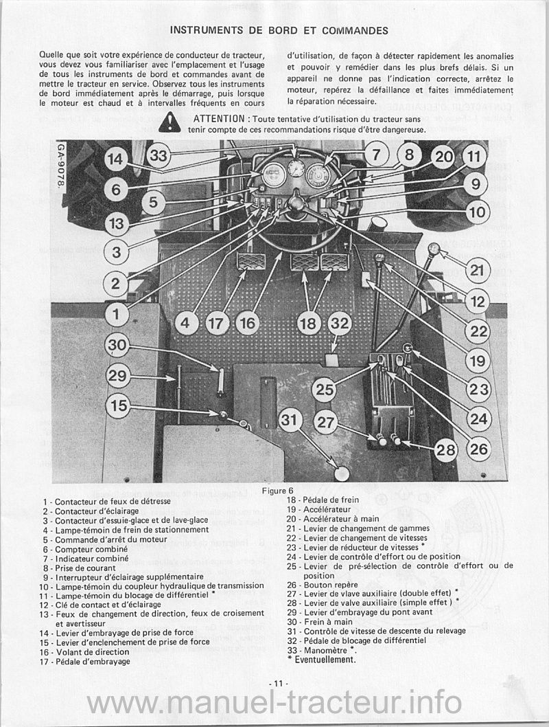 Sixième page du Manuel entretien INTERNATIONAL 1255 1455